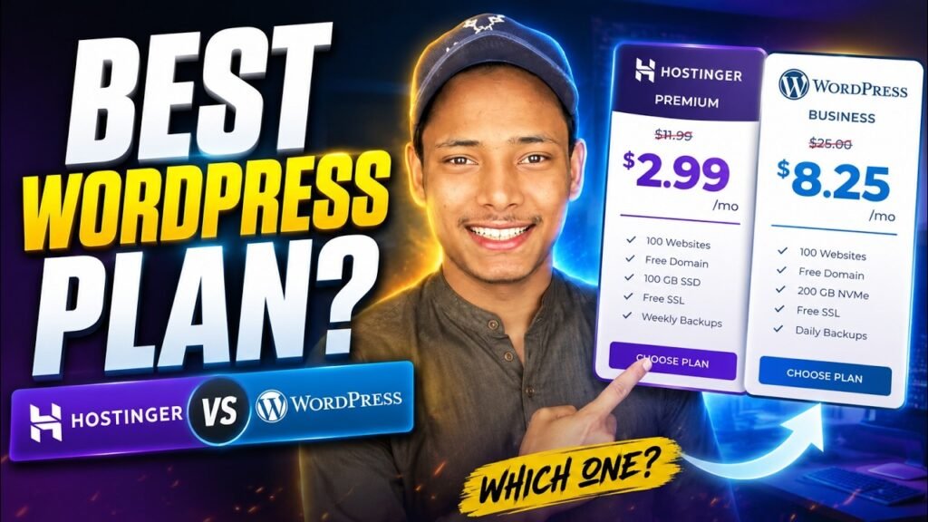WordPress Hosting Plans